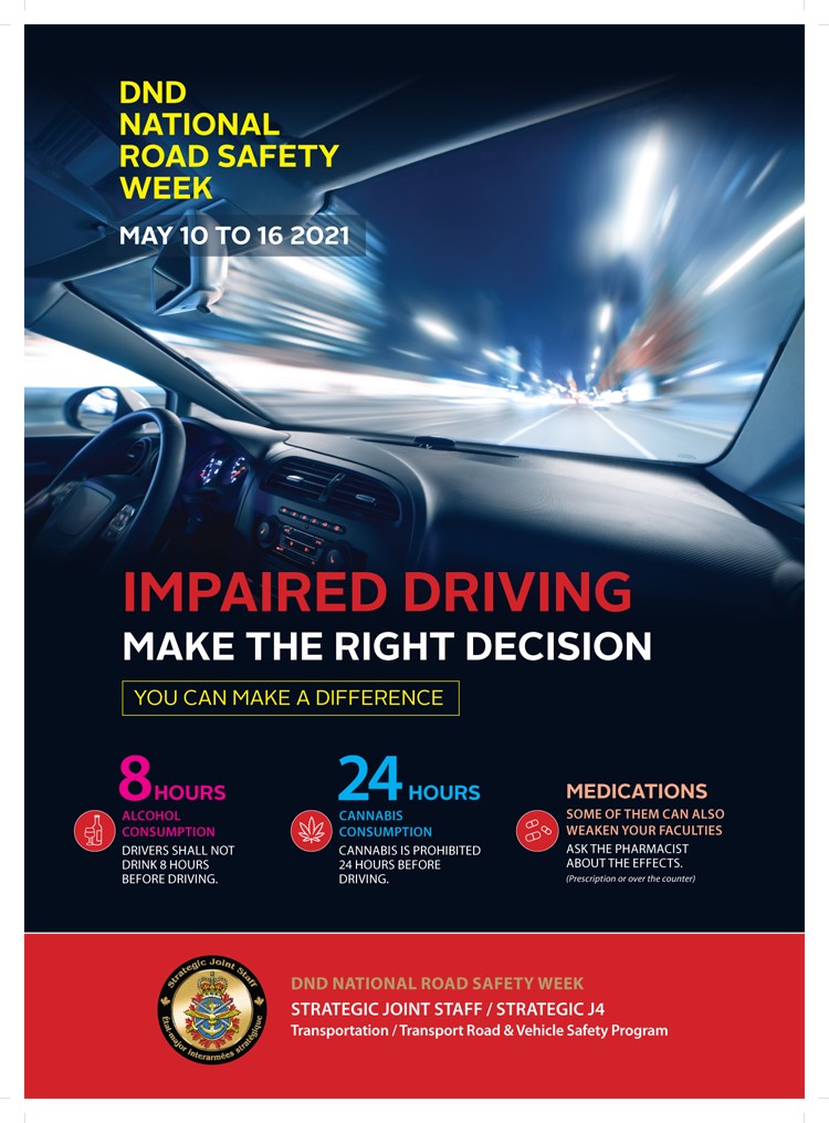 National Road Safety Week